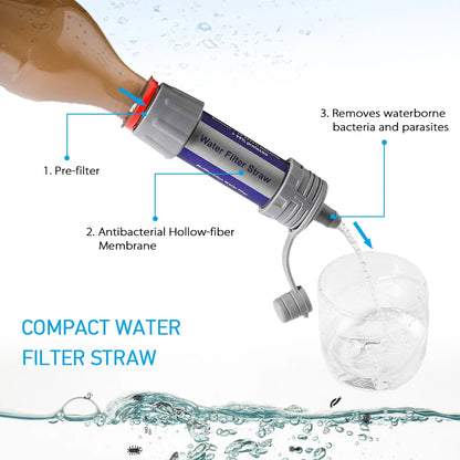 AquaDefend™ Survival Straw – Portable Water Filtration System