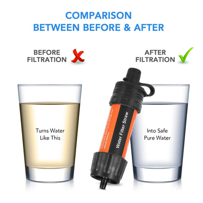 AquaDefend™ Survival Straw – Portable Water Filtration System