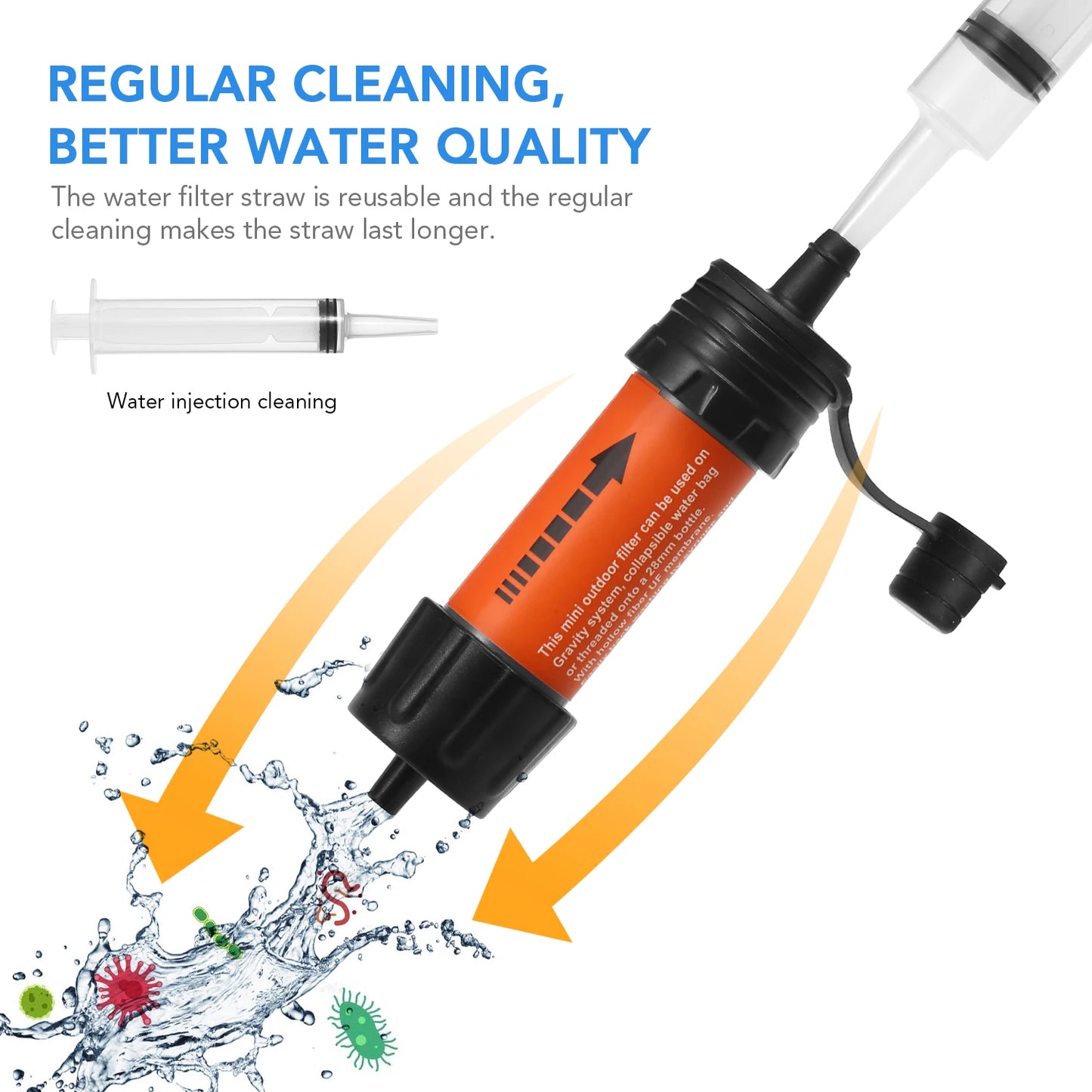 AquaDefend™ Survival Straw – Portable Water Filtration System